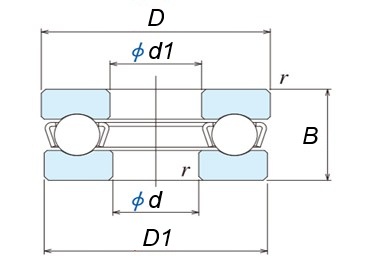 F 10-20 M