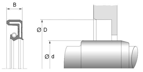ASL 10-20-7 FPM